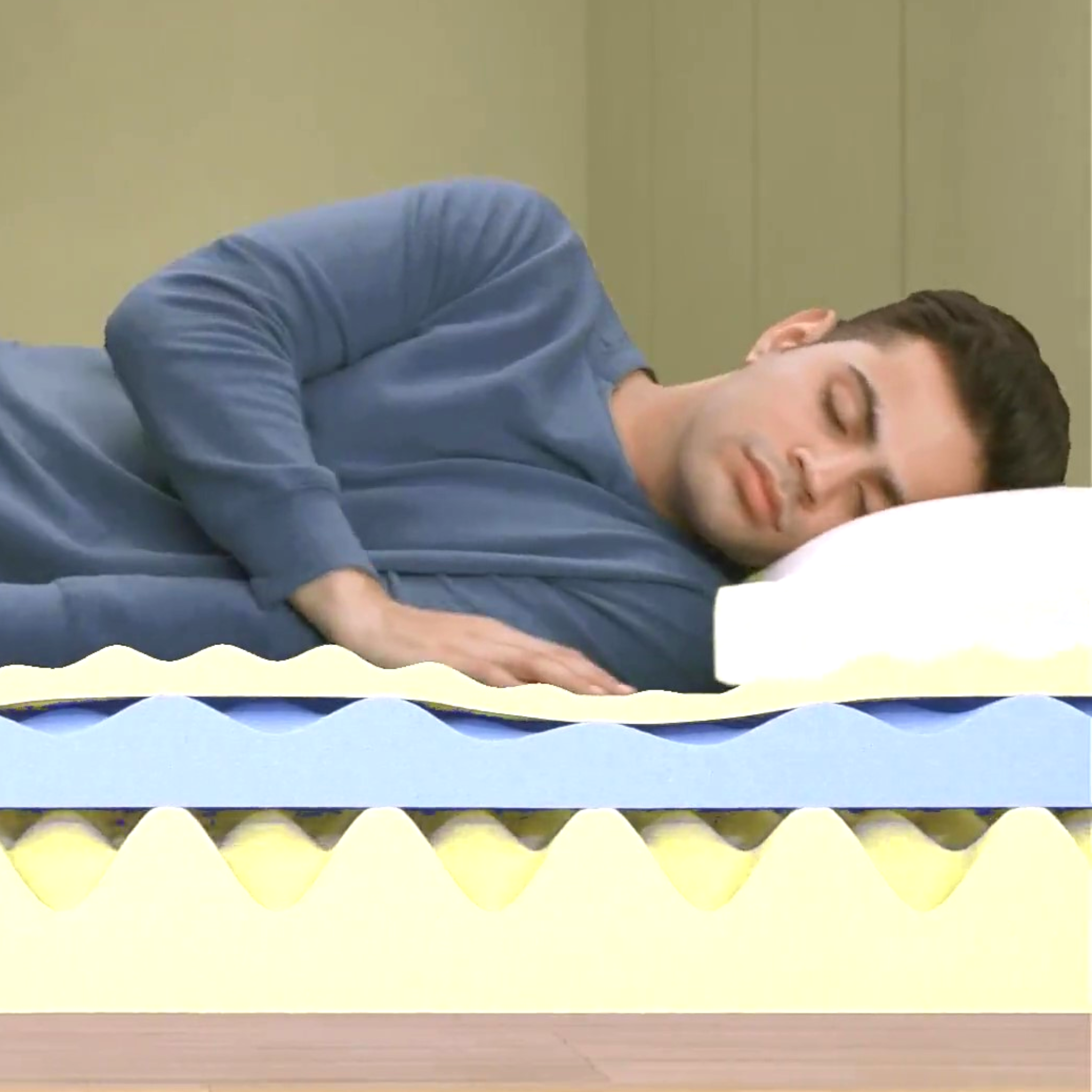 Man sleeping on a mattress with a close-up of the mattress layers.
Sleepwell Pro FitRest luxury Mattress – Authorised Dealer Hyderabad