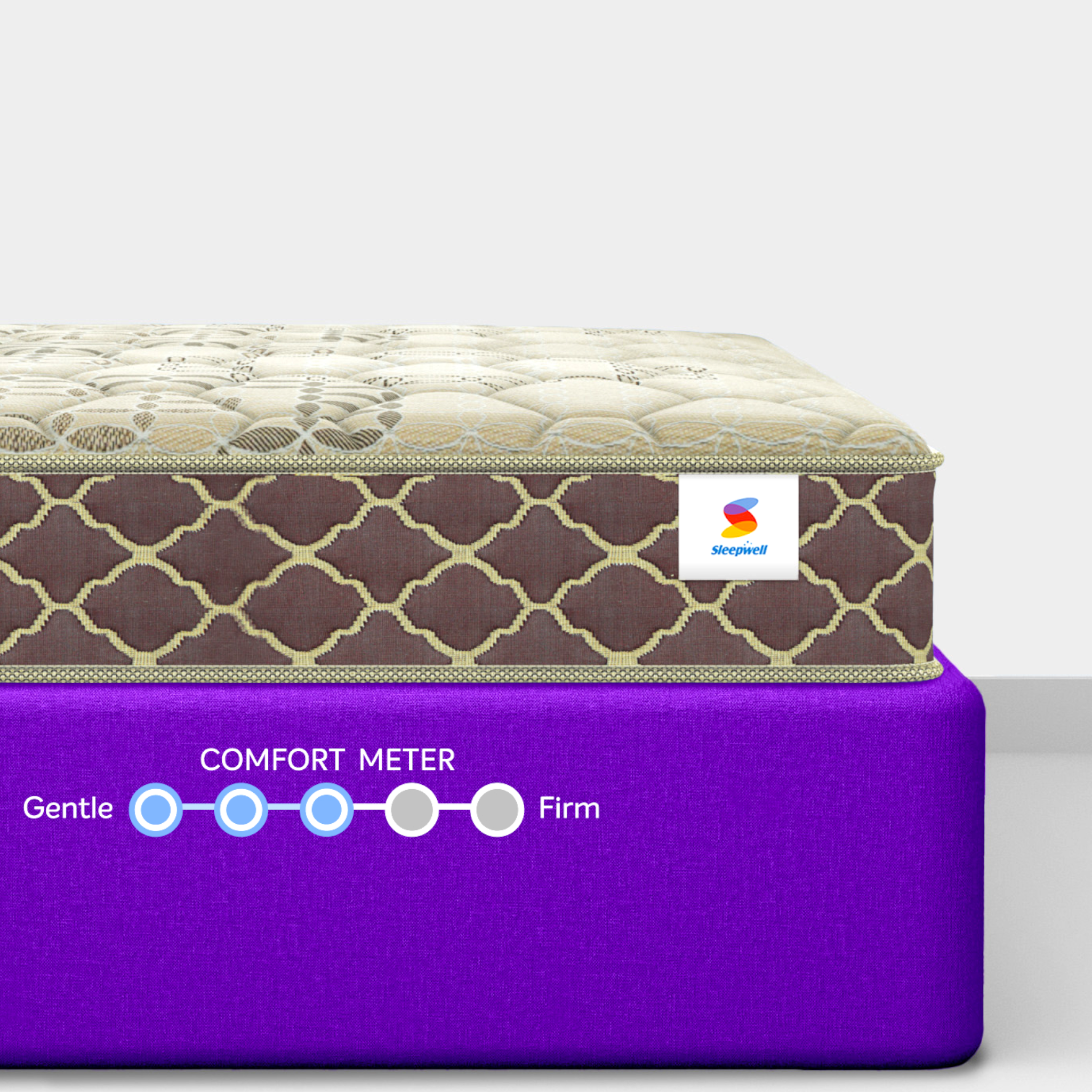 Mattress with a comfort meter labeled 'Gentle' to ' Firm' on a white background
Sleepwell Pro FitRest luxury Mattress – Authorised Dealer Hyderabad