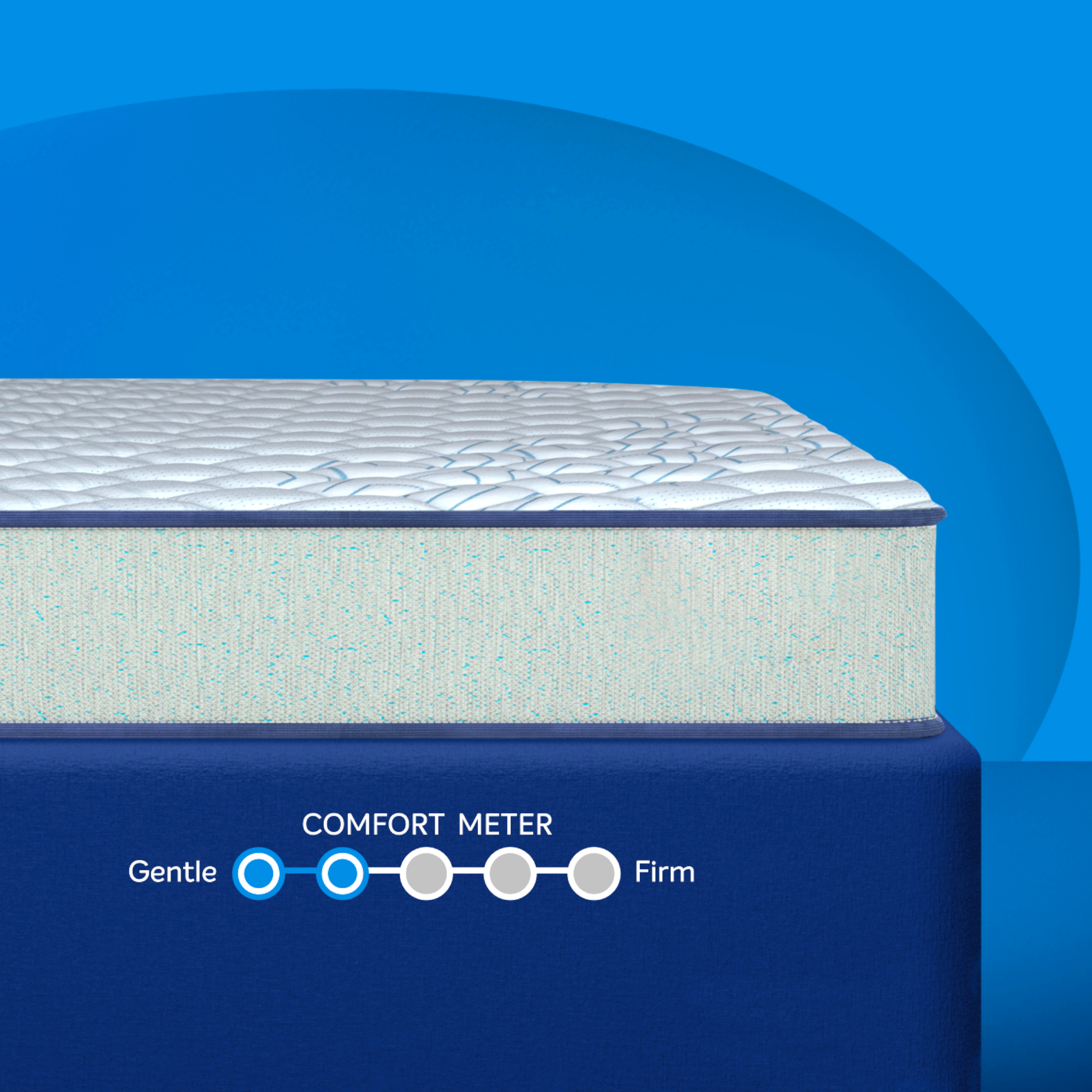 Mattress with comfort meter on a blue background. Sleepwell Pro Nexa Classic Mattress 6 inch - Premium plush comfort with Resitec foam and Air-O-Fresh technology
