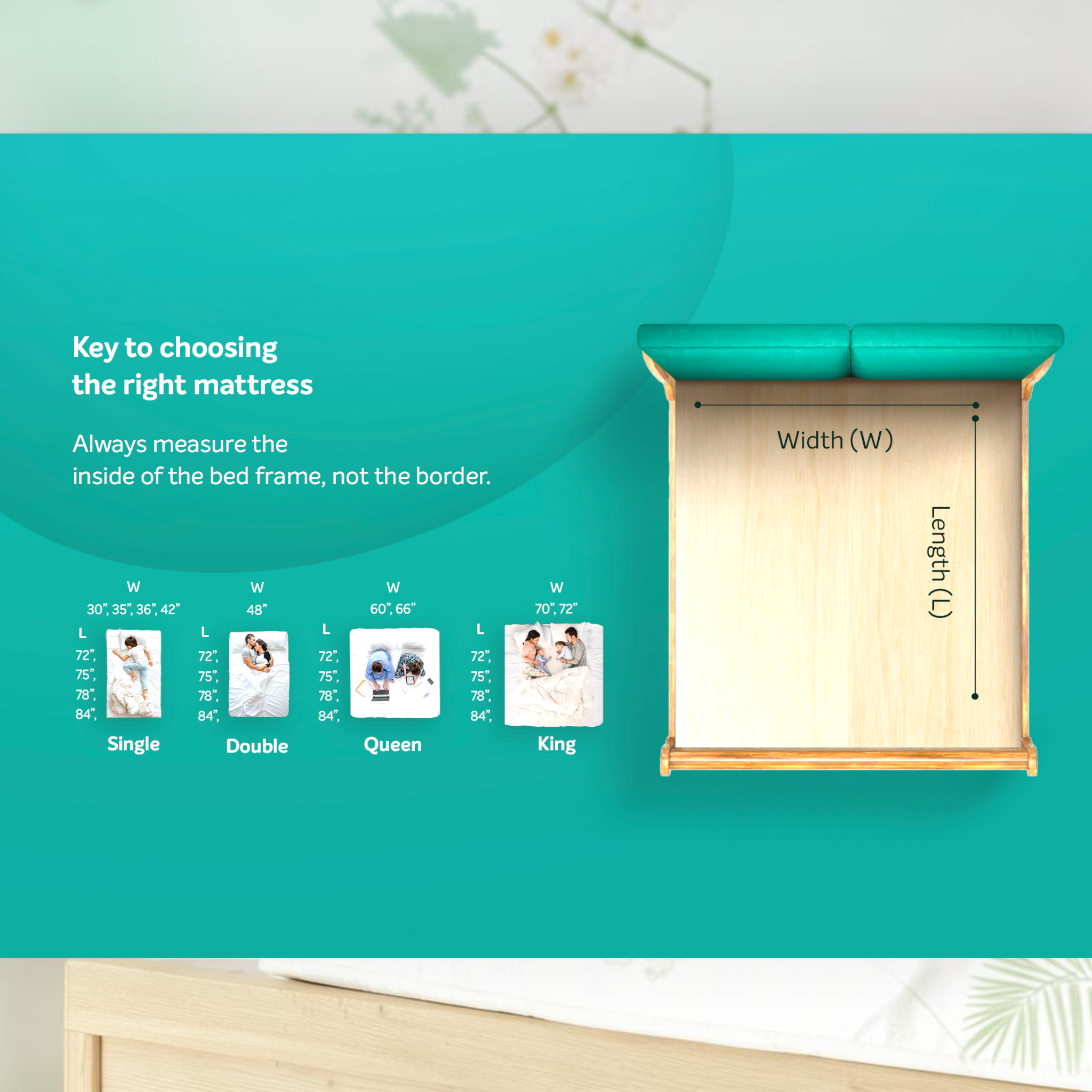 Chart for choosing the right mattress size with measurements on a teal background