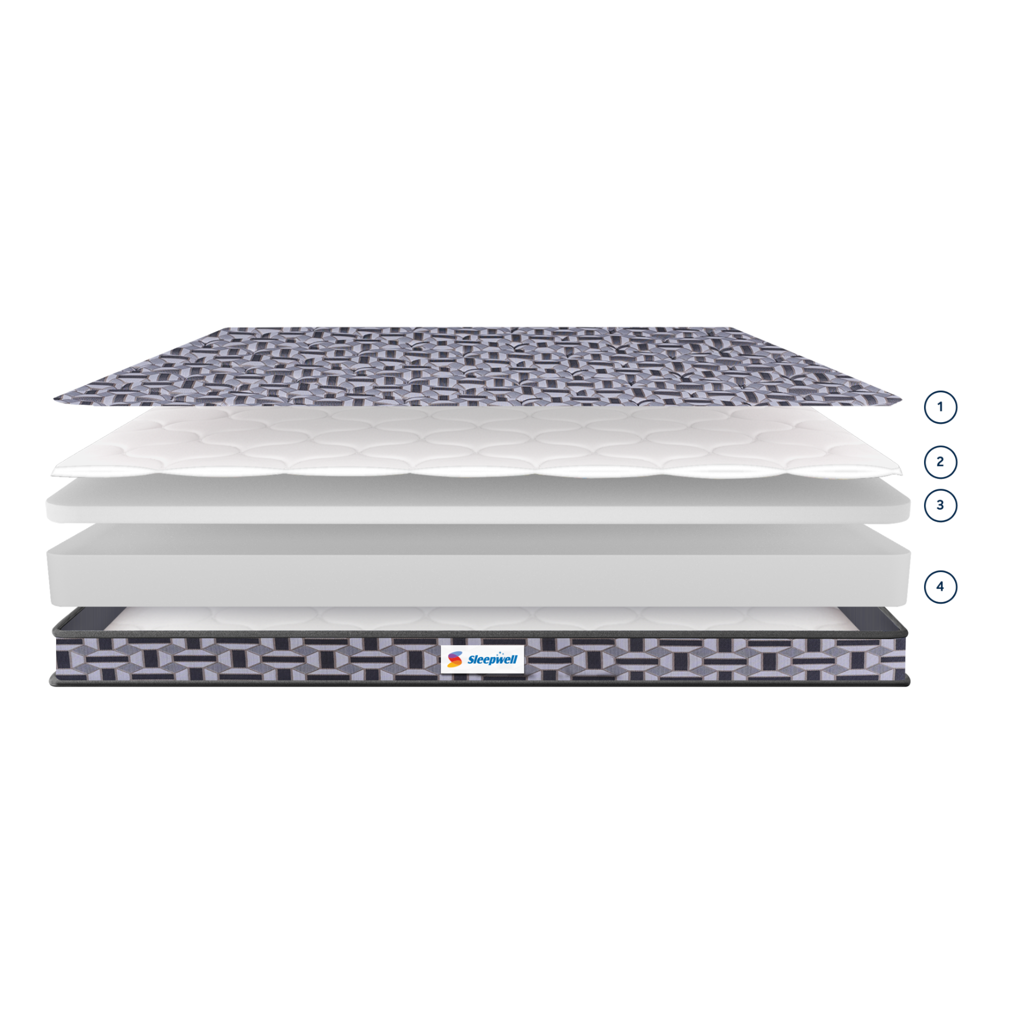 Stack of mattress toppers with a geometric pattern on a white background
Sleepwell Utsav Comfort Classic Mattress – Authorised Dealer Hyderabad