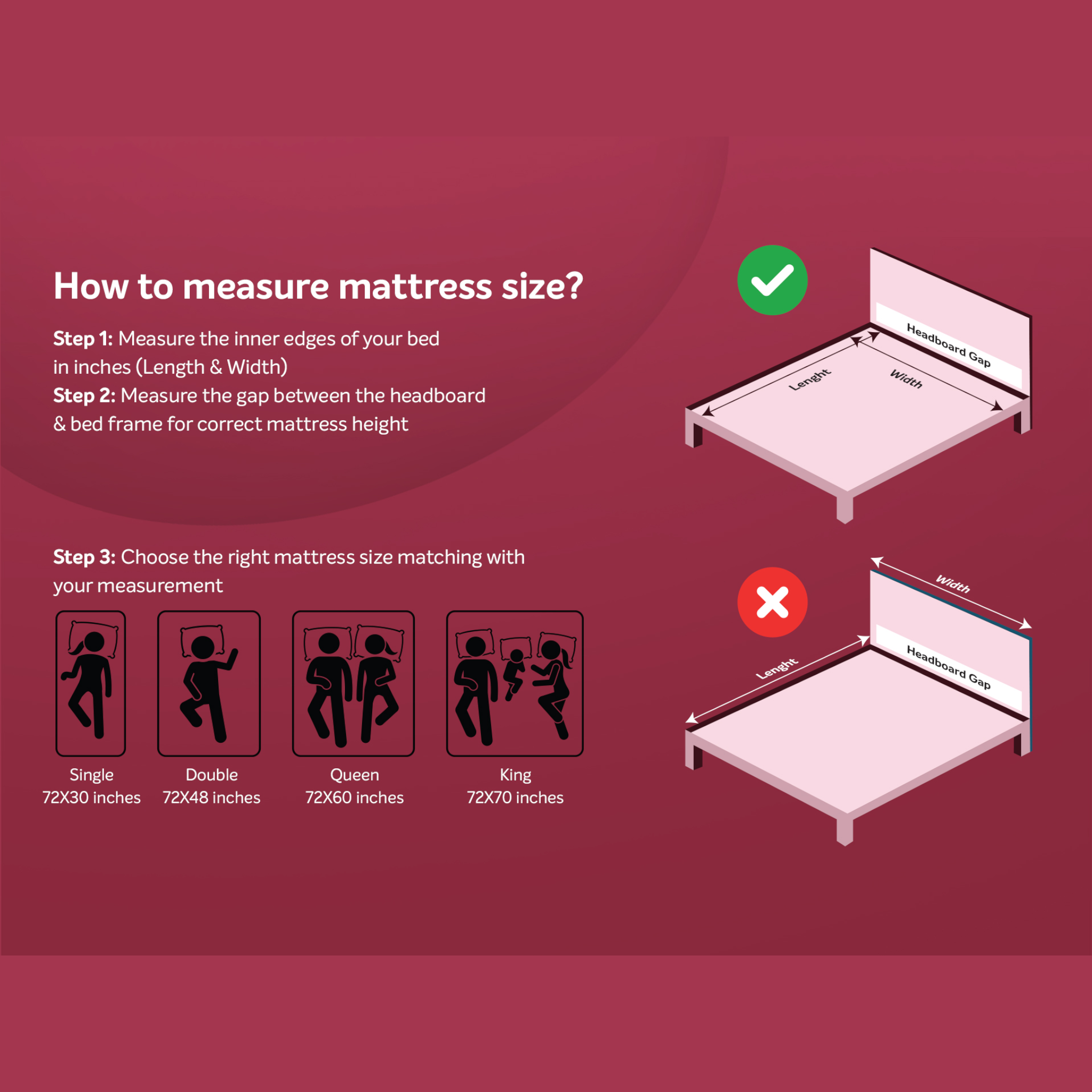 Instructions on how to measure mattress size with illustrations and text on a red background
Sleepwell Utsav Comfort Classic Mattress – Authorised Dealer Hyderabad