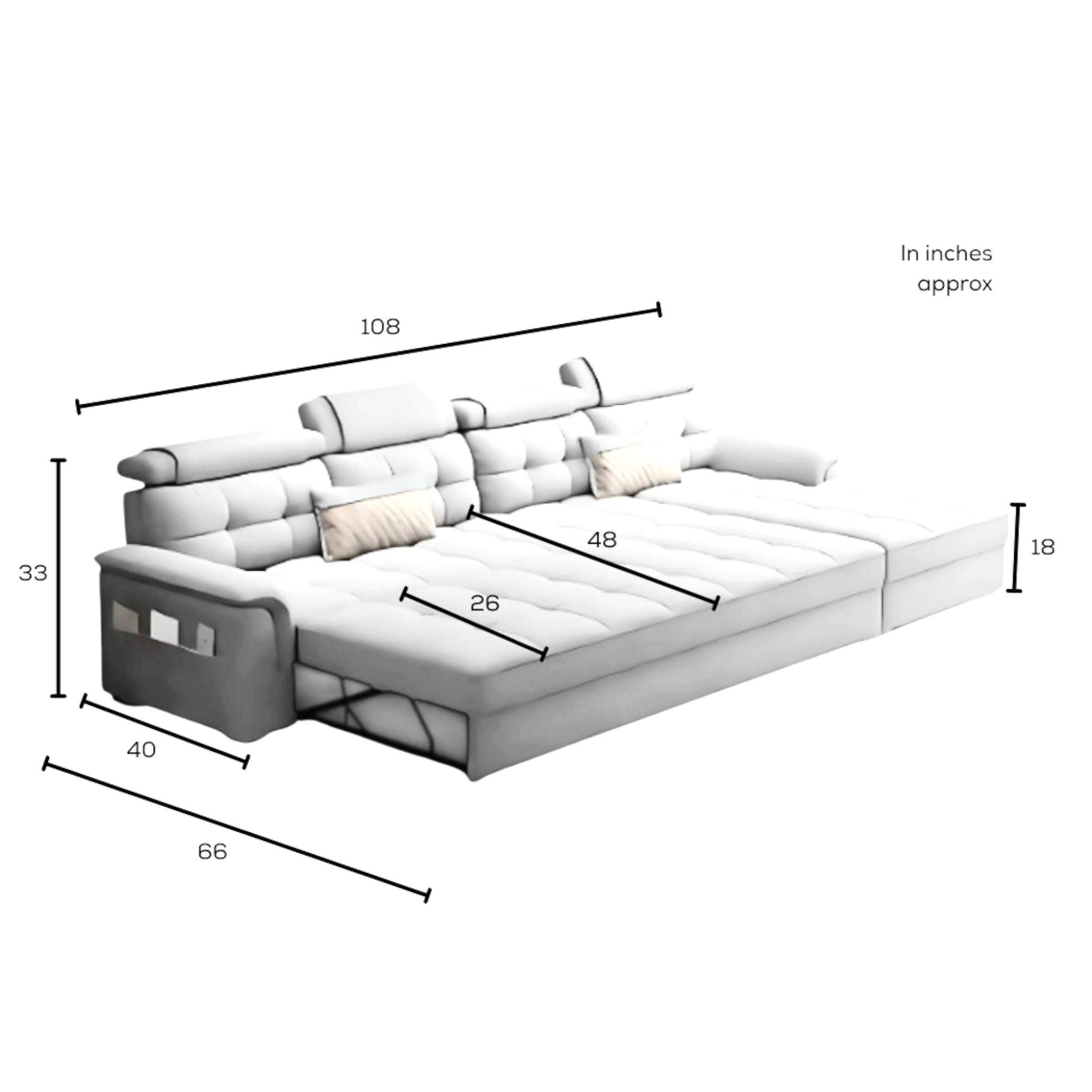 Measurement chart of a sectional sofa with dimensions in inches.